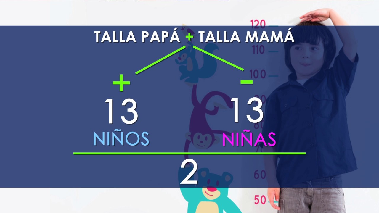 talla 120 niño a que equivale