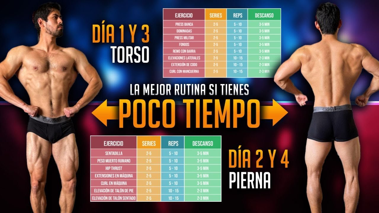 rutina de 4 dias gimnasio