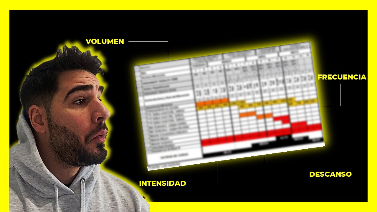 como planificar un entrenamiento de hipertrofia