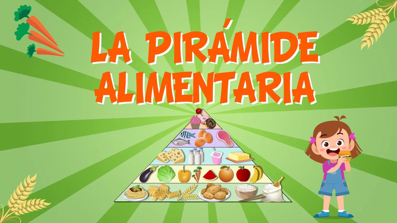 la pirámide de la alimentación saludable