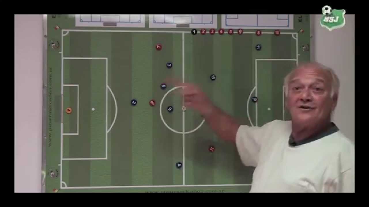 sistemas de juego en el futbol