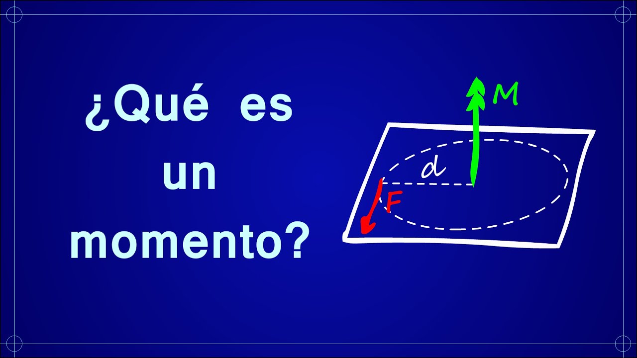 que es el momento de una fuerza